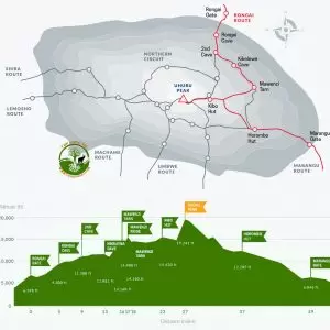 Map of the Rongai route on Mount Kilimanjaro